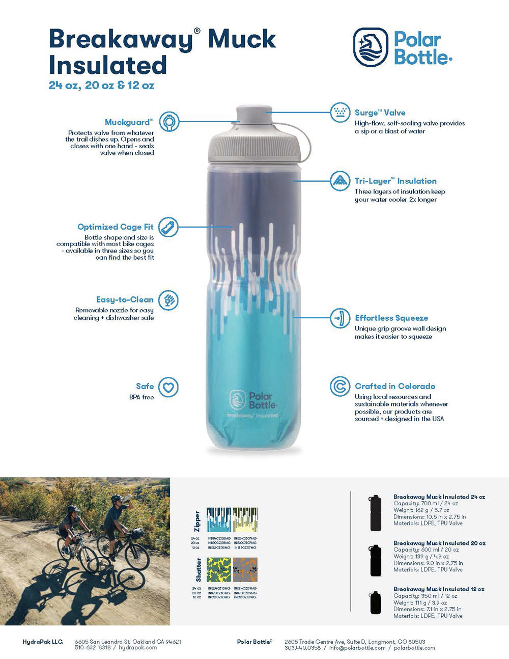 Breakaway Muck Insulated Cyclist Mountain Bikers Water Bottle 20 oz Zipper Blue/Turquoise Polar Bottle Made in USA